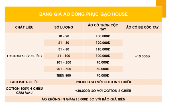 giá may áo đồng phục đại học fpt