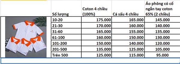 Bảng giá áo thun đồng phục