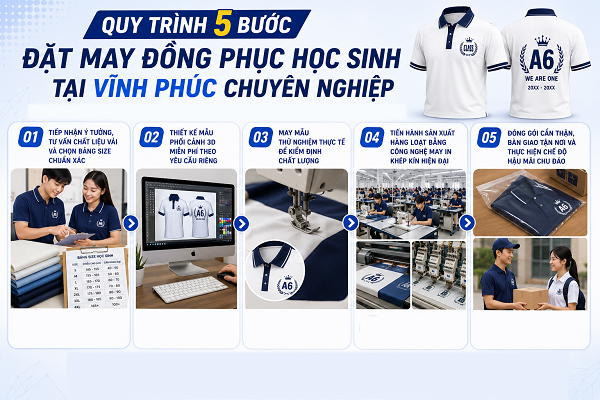 quy trình đặt may áo đồng phục lớp tại vĩnh phúc