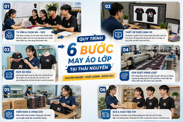 quy trình đặt may áo lớp tại thái nguyên 